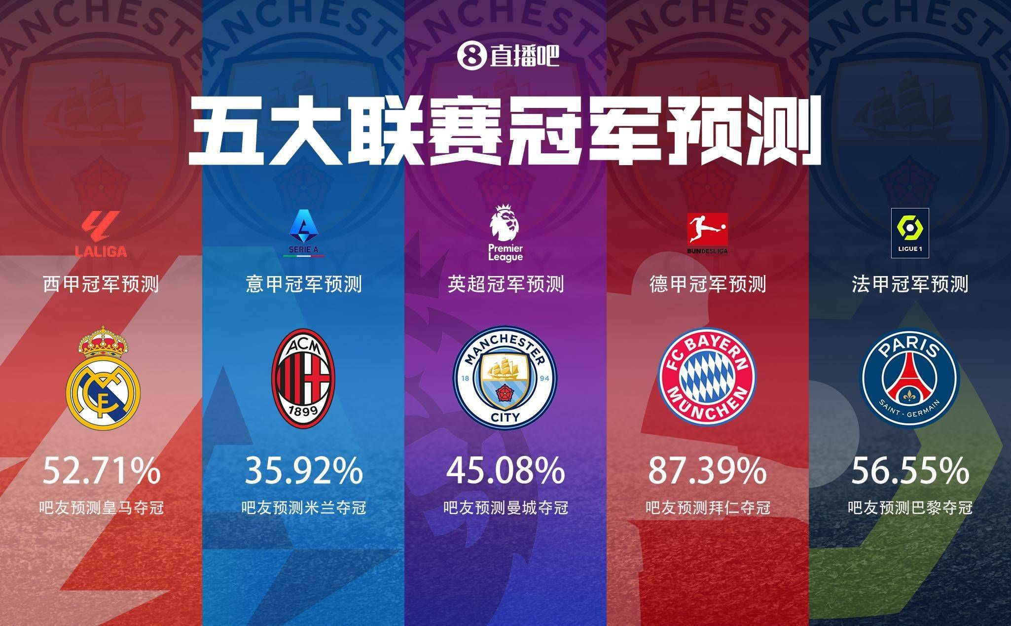 除了左后卫之外，因卡皮耶也能出任中后卫，他的特点与利物浦的战术较为匹配。