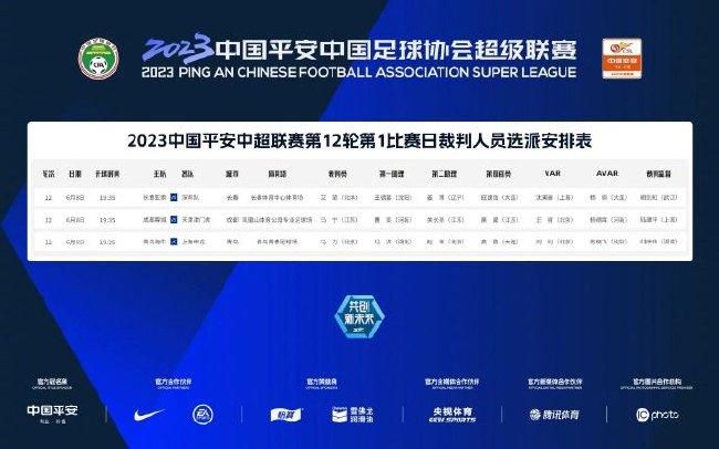 同时，影片的海外版权销售也在紧锣密鼓地安排进行中